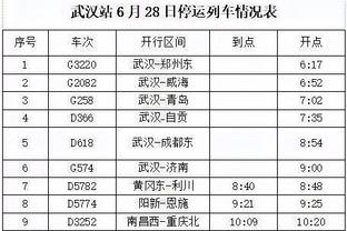 董方卓评梅西：就是单纯看不上这些球迷，以后真的不用让他来了